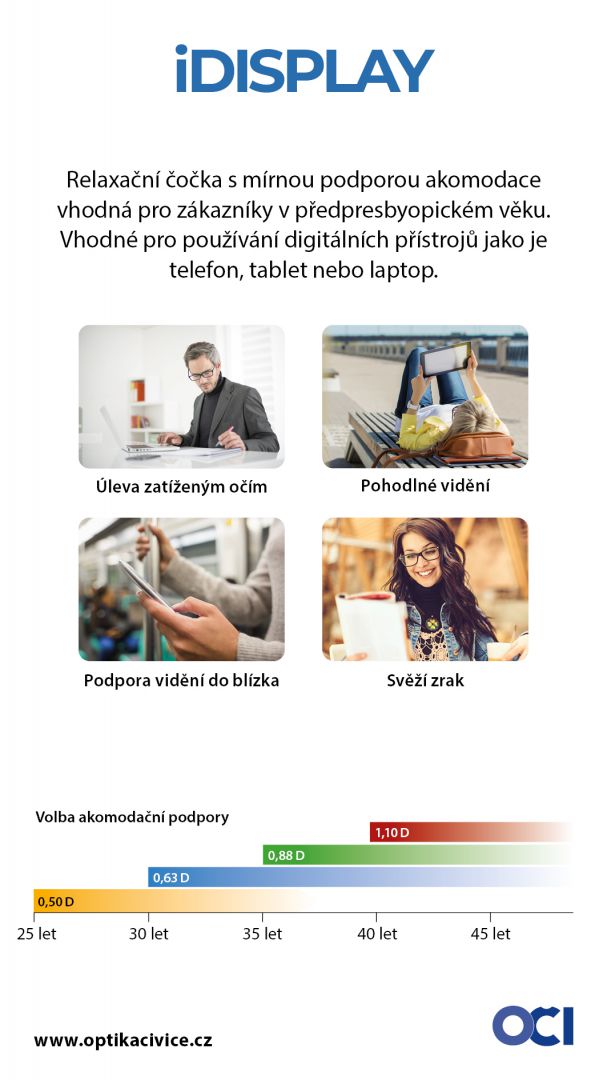 idisplay_zadni.jpg